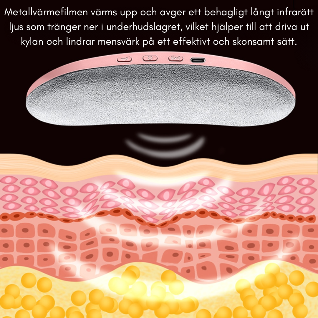 Menstruationsbälte med Värme & Massage