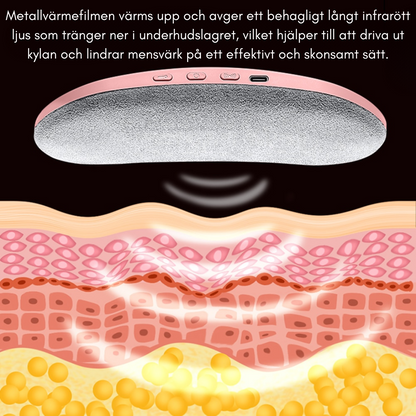 Menstruationsbälte med Värme & Massage